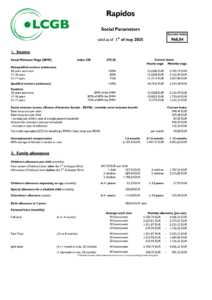 thumbnail of Rapidos 01-05-2025 EN